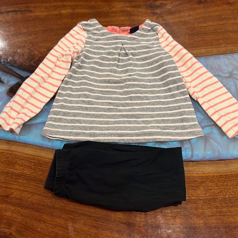 Gap set